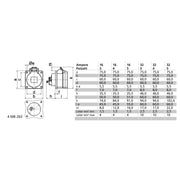 Bals Elektrotech - CEE-Anbausteckdose (IEC 60309) Anbausteckdose gerade 32A 13775 4p 400V 6h IP44