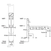 WAGO - Feldbus, Dez. Peripherie - Analoges Ein-/Ausgangs-Modul Analogeingangsklemme 750-482 2-Kanal, XTR