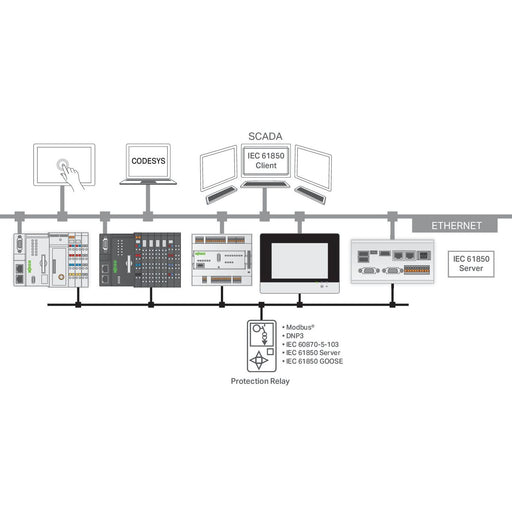 WAGO - Applikations-Software für Automation Runtime 2759-2240/211-1000 − 1 Stück