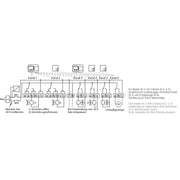 Eberle Controls - Zonenregler Funkempfänger INSTAT 868-a4 4-Kanal,8A,ws