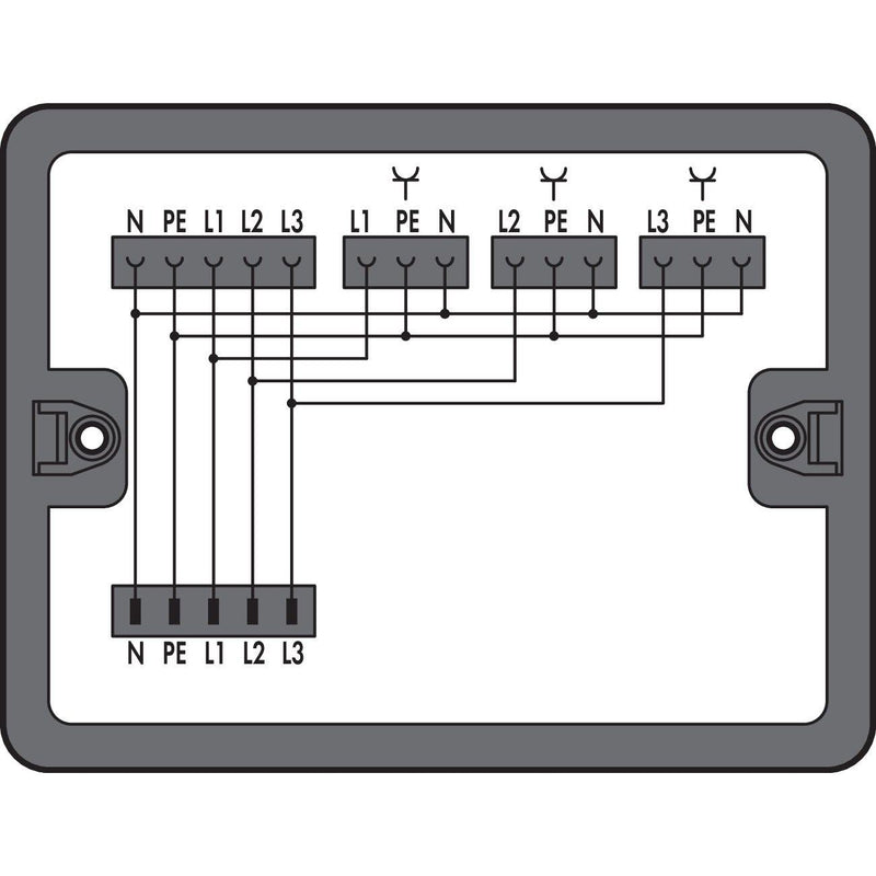 WAGO - Kompaktverteiler für steckbare Gebäudeinstallation Verteilerbox 899-631/346-000 400 V/230 V