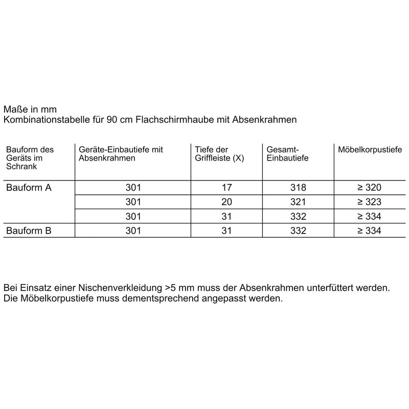 Siemens - Zubehör/Ersatzteile für Dunstabzugshauben Absenkrahmen LZ49601