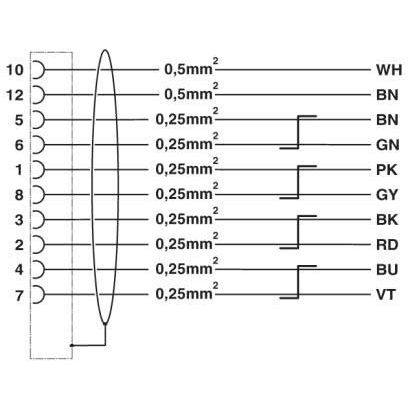 Phoenix Contact - Energiekabel < 1 kV, für ortsveränderlichen Einsatz Kabelstecker K-12 - OE/5,#1619281 kunststoffumspritzt − 2 Stück