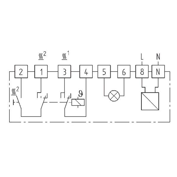 Eberle Controls - Raumthermostat/Uhrenthermostat Raumregler RTR-E 525 50 5-30C, AC230V