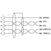 Phoenix Contact - Konfektioniertes Sensor-Aktor-Kabel Bussystem-Kabel SAC-5P- 2,0-#1575770