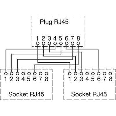 Weidmüller - Kommunikationstechnik-Adapter Aufteilungsmodul IE-CSM 1 Set
