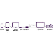 MARMITEK - Zubehör/Ersatzteile für Unterhaltungselektronik Adapter USB Typ C MARMITEK ConUSB-C/DP zu Display Port
