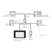 WAGO - Steuerungs-Software (sonstige) Runtime 2759-2226/211-1000