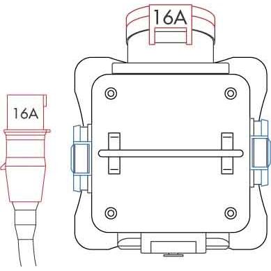 Bals Elektrotech - CEE-Steckdosen-Kombination (IEC 60309) Uni-Block Vollgummi 57275