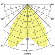 Brumberg Leuchten - Decken-/Wandleuchte LED-Anbaudownlight 230V 12596173 930