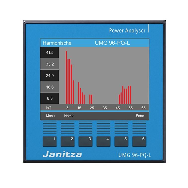 Janitza Electronic - Kombimessgerät Spannungsanalysator UMG96PQL IT, 90-277V Modular erweiterbar