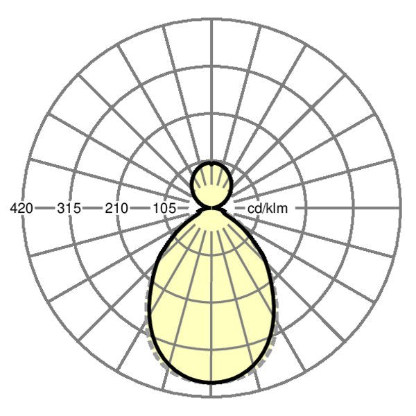 Regiolux - Pendelleuchte LED-Pendelleuchte panella #60204034150 4000K  − 1 Stück