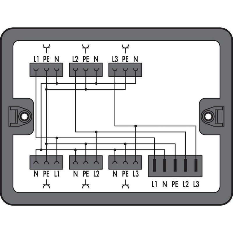WAGO - Kompaktverteiler für steckbare Gebäudeinstallation Verteilerbox 899-631/149-000 400 V/230 V