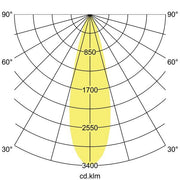 Brumberg Leuchten - Downlight/Strahler/Flutlicht LED-Einbaurichtstrahler 88273164DA 4000K