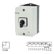 Eaton - Lasttrennschalter EIN-AUS-Schalter T3-3-8901/I2 T3 32A Aufbau
