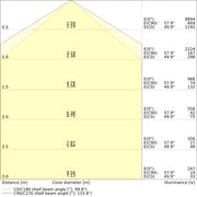 Ledvance - Decken-/Wandleuchte LED-Feuchtraumleuchte DPFLEXTH1,5P42WML840 1,5m, 840, ML