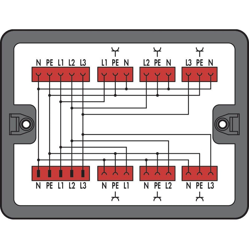 WAGO - Kompaktverteiler für steckbare Gebäudeinstallation Verteilerbox 899-631/186-000 400 V/230 V