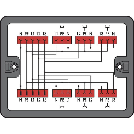 WAGO - Kompaktverteiler für steckbare Gebäudeinstallation Verteilerbox 899-631/186-000 400 V/230 V
