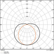 Ledvance - Lichtleiste LED-Leuchte 120cm LNUOEL1200P27WCPSWT CPS, ws