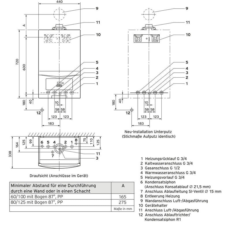 Vaillant - Zubehör/Ersatzteile für Gasheizkessel Paket 1.615/3 Mehrfachbel. 8000014467