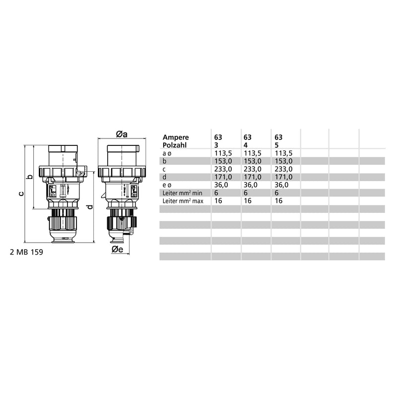Bals Elektrotech - CEE-Stecker (IEC 60309) Stecker 2182 63A 3p 400V 9h