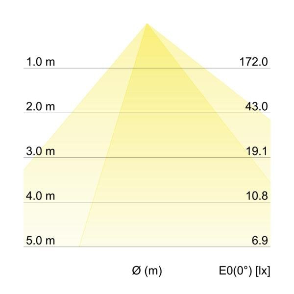 Brumberg Leuchten - Wegeleuchte LED-Pollerleuchte IP65 60006103 230V 3000K Graphit