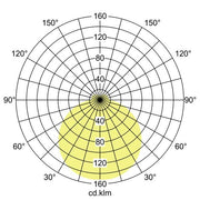 Brumberg Leuchten - Decken-/Wandleuchte LED-Anbauleuchte 58214003 3000K