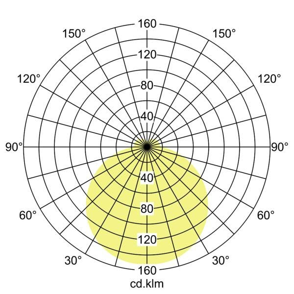 Brumberg Leuchten - Decken-/Wandleuchte LED-Anbauleuchte 58214003 3000K