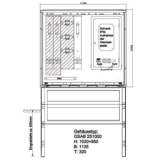 GSAB Elektrotechnik - Sicherungskasten Wandlermessung 24.W400.001 STW Bonn 400A
