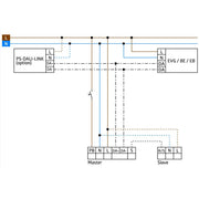 BEG Brück Electronic - Bussystem-Bewegungsmelder Präsenzmelder PD11MDACOFLAT DALI-2 DALI