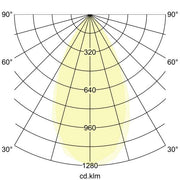Brumberg Leuchten - Downlight/Strahler/Flutlicht LED 48V Schienenstrahler 43131083 dimmbar