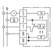 Eberle Controls - Raumthermostat/Uhrenthermostat Temperaturregler RTR-E 3524 Europa
