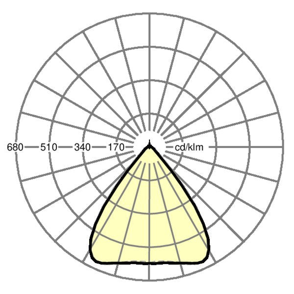 Regiolux - Geräteträger für Lichtbandsystem LED-Geräteträger SRGOTB #19430006060 4000K DALI