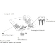 Pfannenberg - Explosionsgeschützte Blitzleuchte LED-Leuchte QUADRO  #21108635009 3G/3D ATEX rot