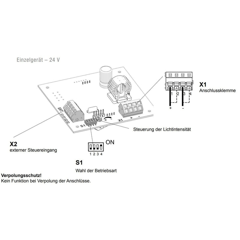 Pfannenberg - Explosionsgeschützte Blitzleuchte LED-Leuchte QUADRO  #21108635009 3G/3D ATEX rot