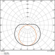 Ledvance - Lichtleiste LED-Leuchte 150cm LNUOEL1500P48WCPSWT CPS, ws