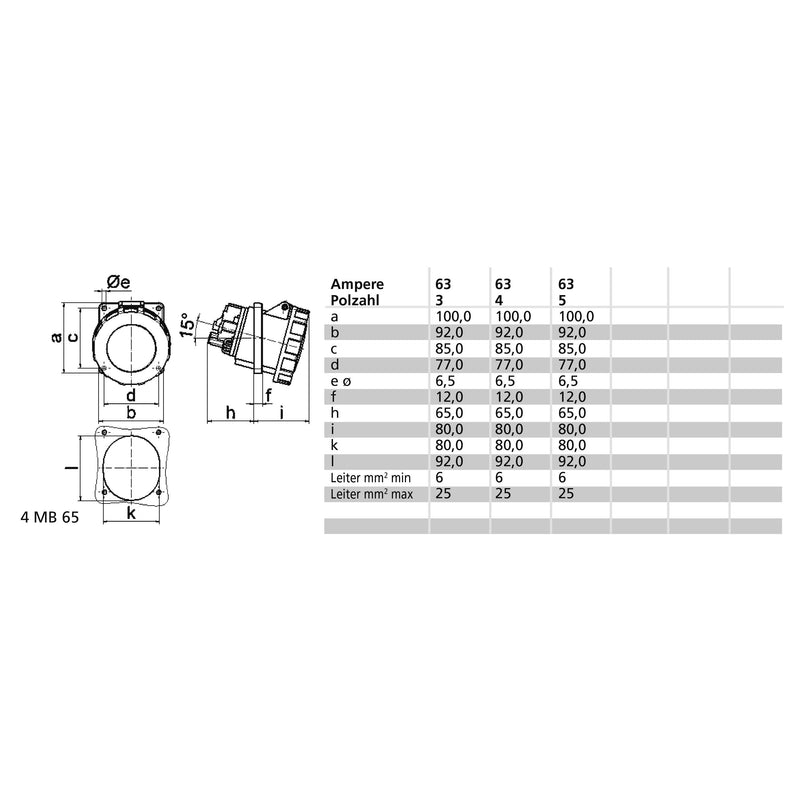 Bals Elektrotech - CEE-Anbausteckdose (IEC 60309) Anbausteckdose GT m. Neig. 12574 63A 5p 400V 6h IP67