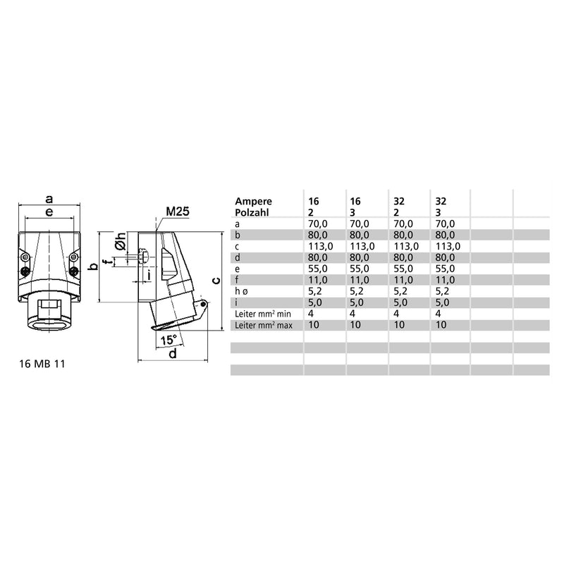 Bals Elektrotech - CEE-Steckdose (IEC 60309) Kleinsp.-Wandsteckdose 412 16A 2p