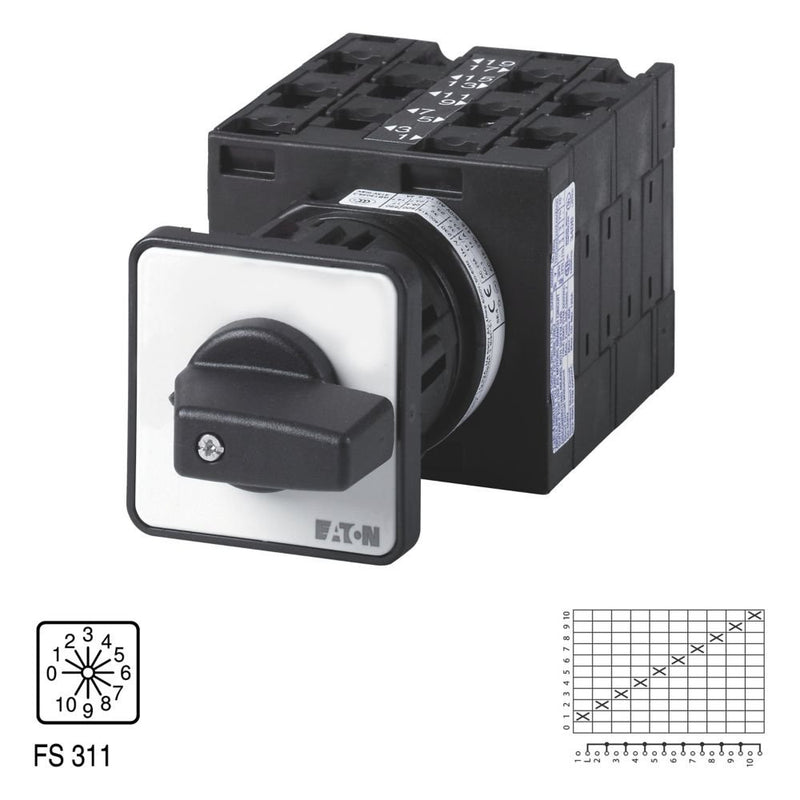 Eaton - Steuerschalter Stufenschalter T3 32A T3-5-15248/EZ 32A Zentraleinbau