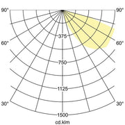 Brumberg Leuchten - Decken-/Wandleuchte LED-Wandanbauleuchte 230V 10170183