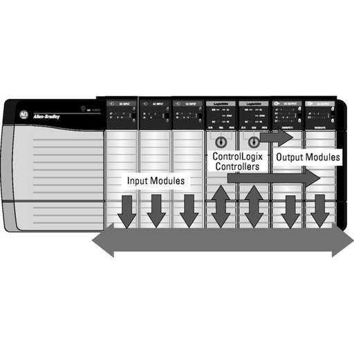 Rockwell - SPS-Digitales Ein-/Ausgangs-Modul DIGIT. DC EINGANG 1756-IB1 1756-IB16D 6D − 1 Stück