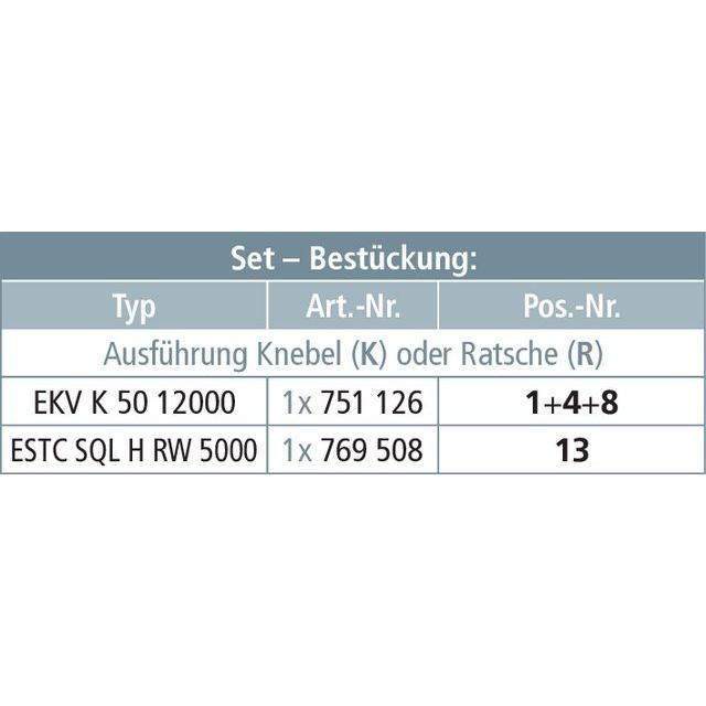 DEHN - Erdungs- und Kurzschließvorrichtung Bahnerdungsvorrichtung BEV OL PF V2 K für Oberleitungen