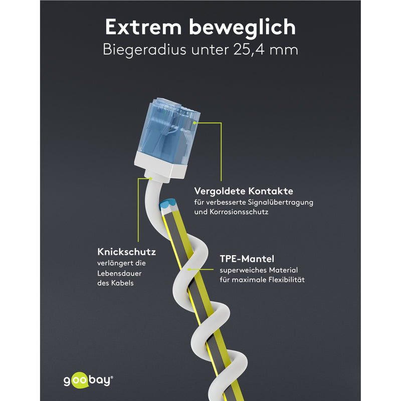 Goobay - Patchkabel Kupfer Patchkabel U/UTP Cat6 74287 Ultraflexibel,slim,w