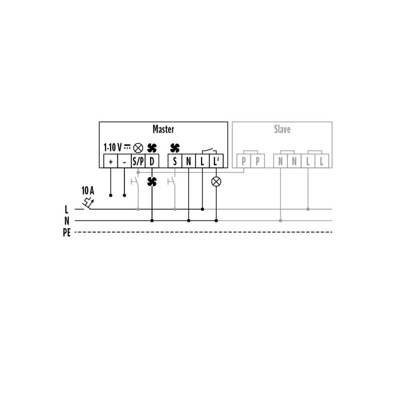 ESYLUX - Bewegungsmelder/Präsenzmelder komplett Decken-Präsenzmelder ws PD-C360i/32DIMplusWH UP, 360 Grad, WH
