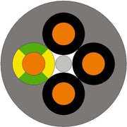 Lapp Kabel&Leitung - Energiekabel < 1 kV, für ortsveränderlichen Einsatz ÖLFLEX CLASSIC 110 5X1 1119855/100 − 100 Meter