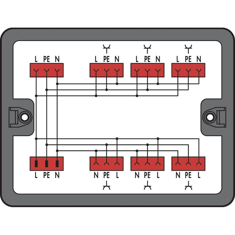 WAGO - Kompaktverteiler für steckbare Gebäudeinstallation Verteilerbox 899-631/330-000 230 V