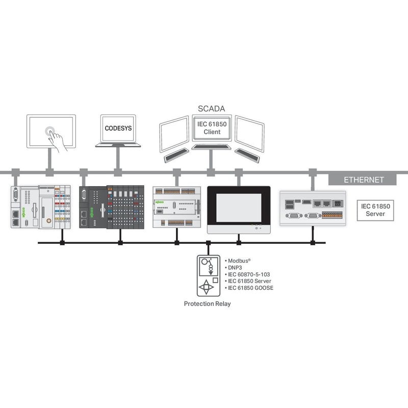 WAGO - Applikations-Software für Automation Runtime 2759-2241/211-1000 − 1 Stück