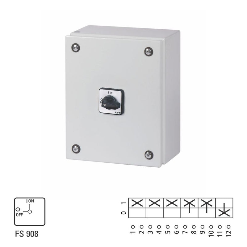 Eaton - Lasttrennschalter Nockenschalter T3-3-8901/SE2 T3, Form SE