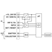Phoenix Contact - Zubehör/Ersatzteile für Sensoren für Heizung, Klima und Lüftung Digitalanzeige MCR-SL-D-FIT