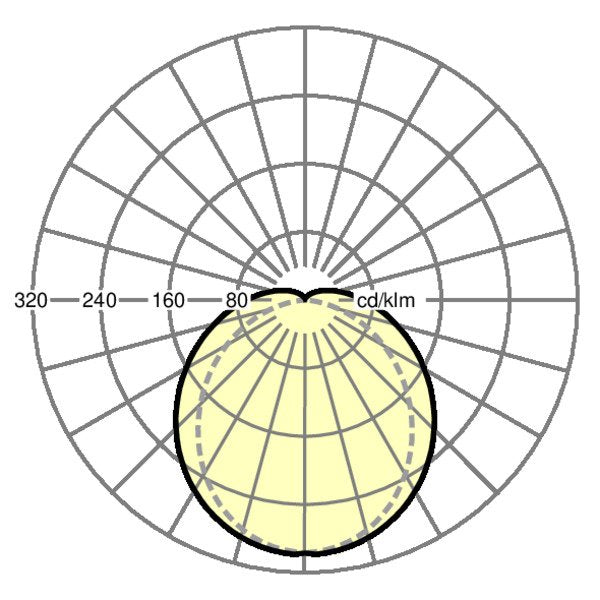Regiolux - Decken-/Wandleuchte LED-Rohrleuchte tubolin12005600840ET 840